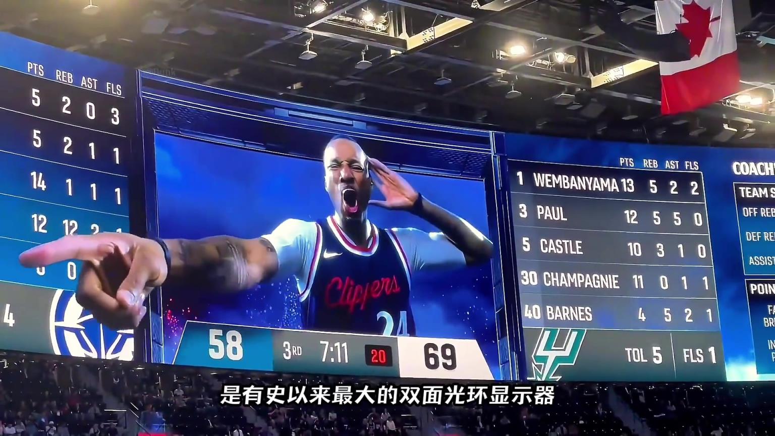 NBA最震撼的裸眼3D大屏幕，耗資20億的快船球館有多壕？