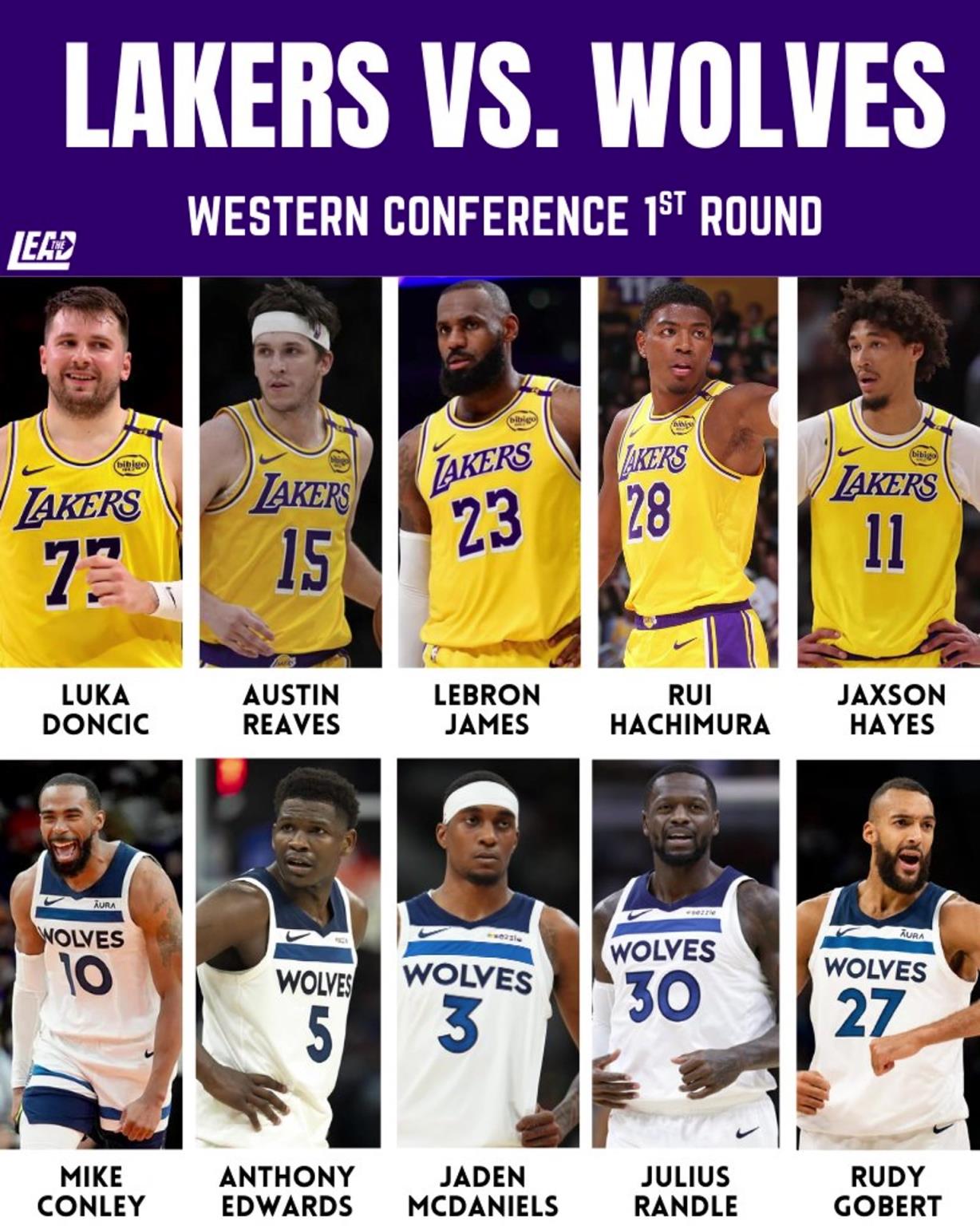 季后賽湖狼大戰(zhàn)一觸即發(fā)，這輪系列賽誰(shuí)會(huì)笑到最后？