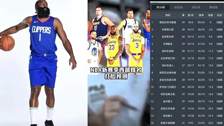 打臉繼續(xù)！賽季初王猛預(yù)測(cè)快船未進(jìn)前十 如今排名第五打進(jìn)季后賽