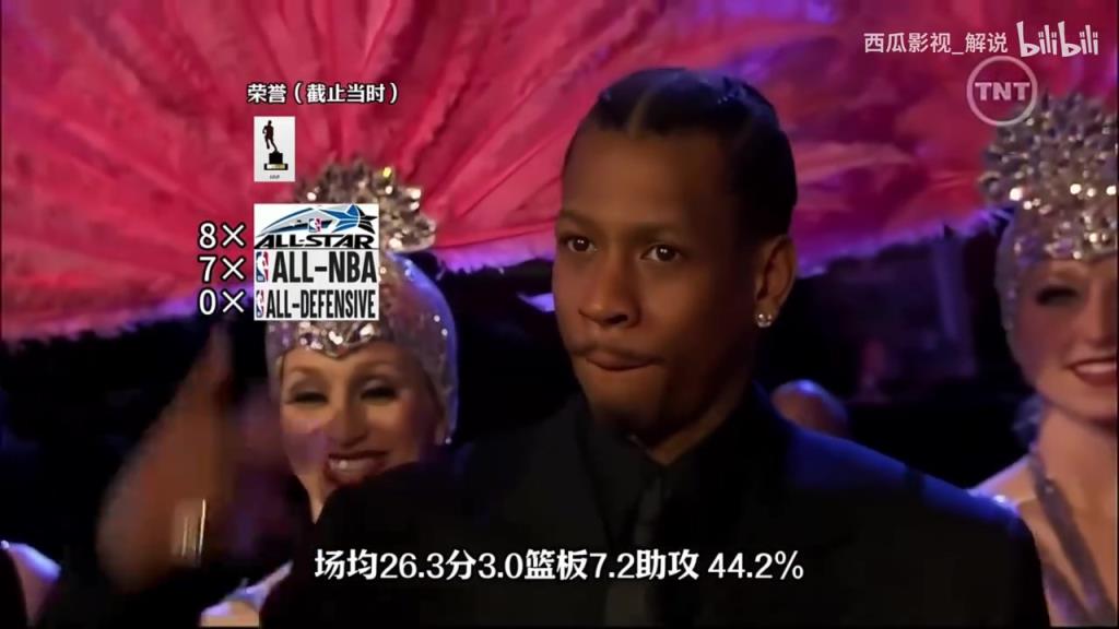 歷史最強全明星陣容？07賭城全明星賽西部出場儀式！