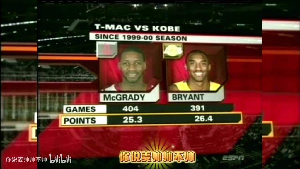 兩大王牌！07年火箭湖人賽前，轉(zhuǎn)播商放上了科比和麥迪的對(duì)比！