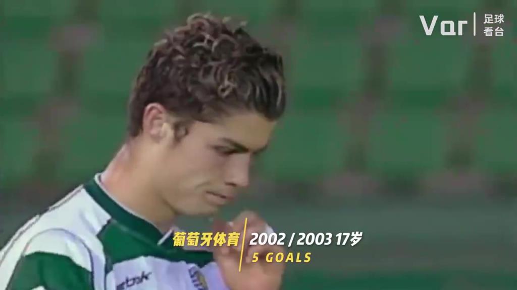 你是從什么時(shí)候開(kāi)始看C羅的？C羅的20年變化！